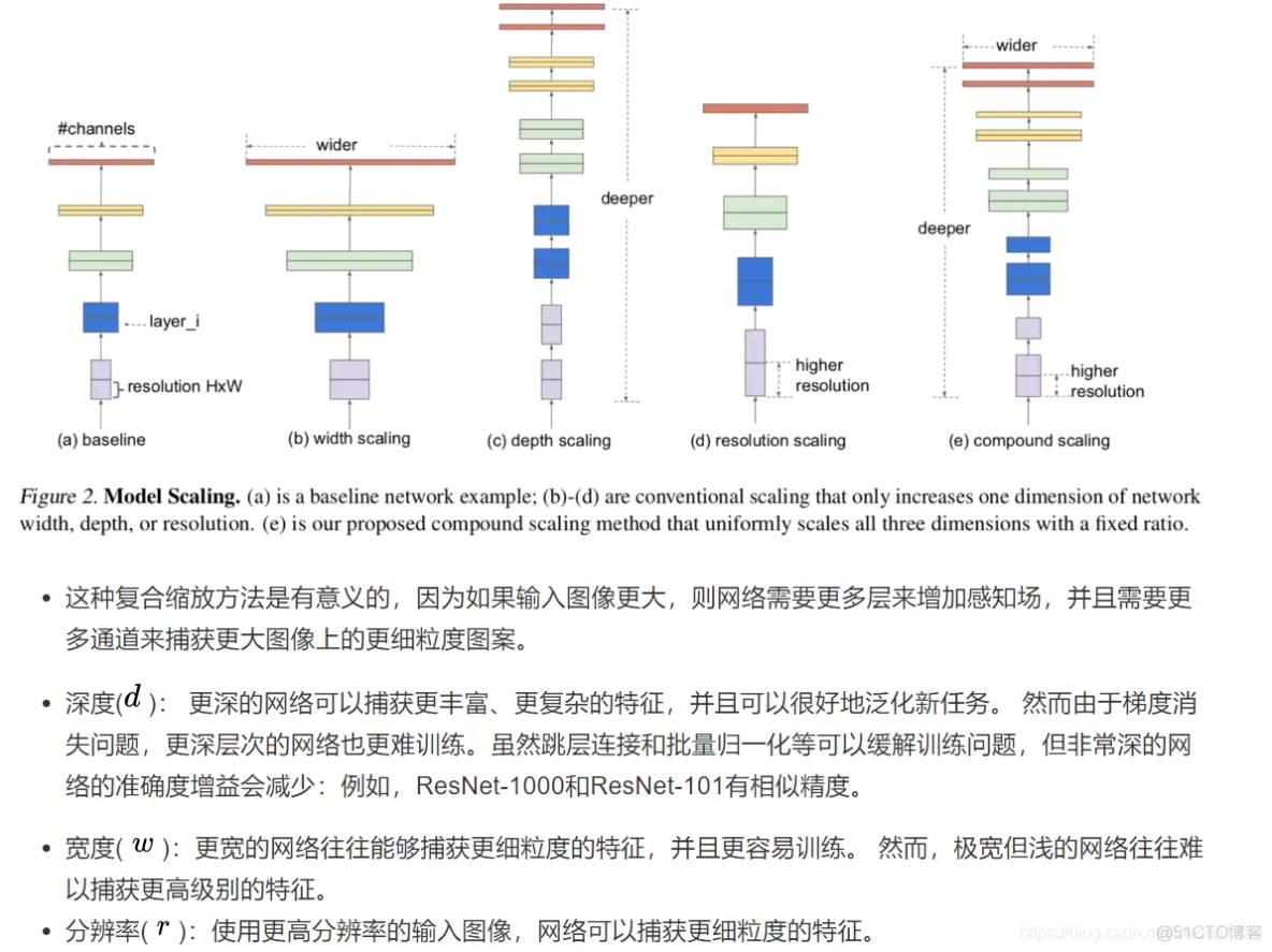 深入浅出TensorFlow_tensorflow_182